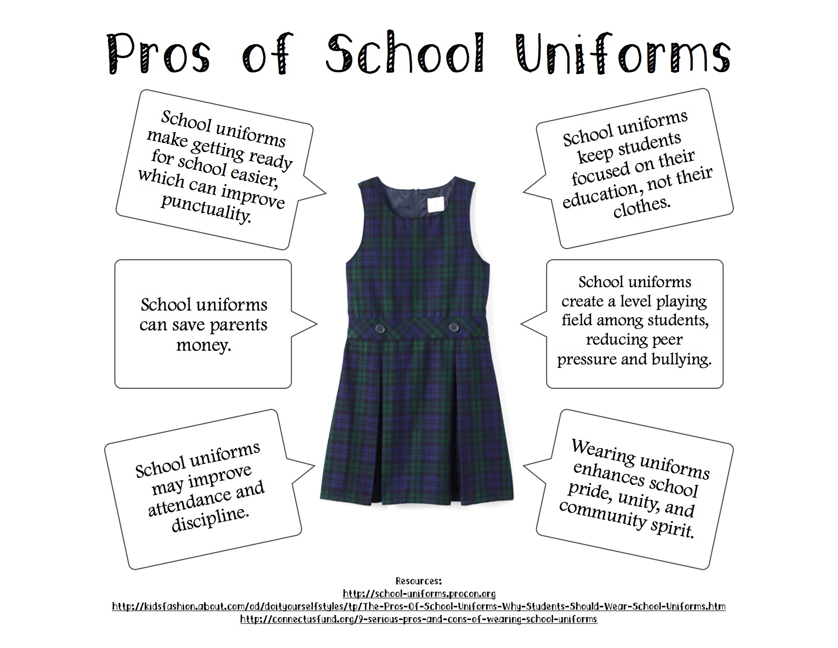 Reasons Students Should Not Have To Wear School Uniforms Siambookcenter